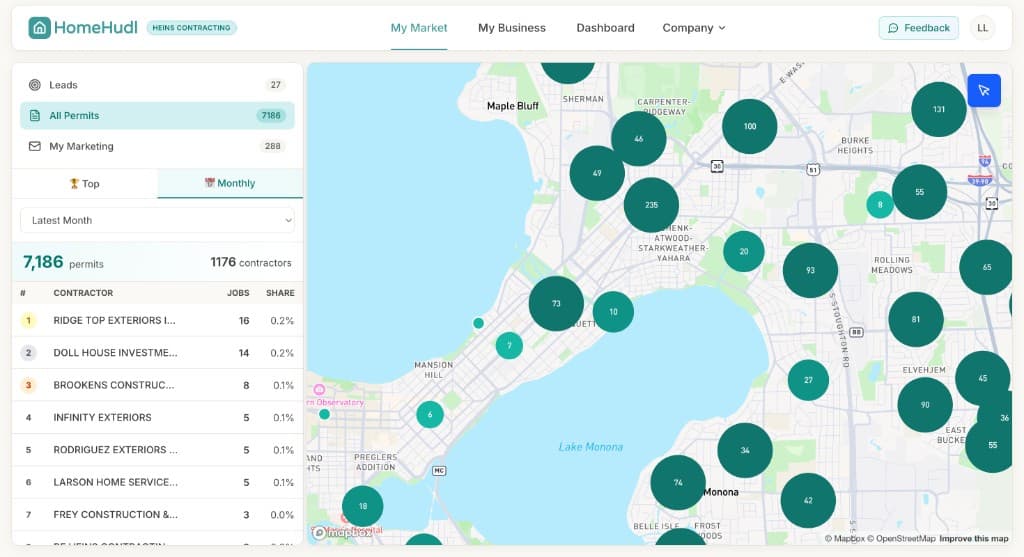 My Market map showing permit activity across the region